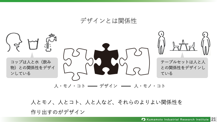 デザインは関係性.png