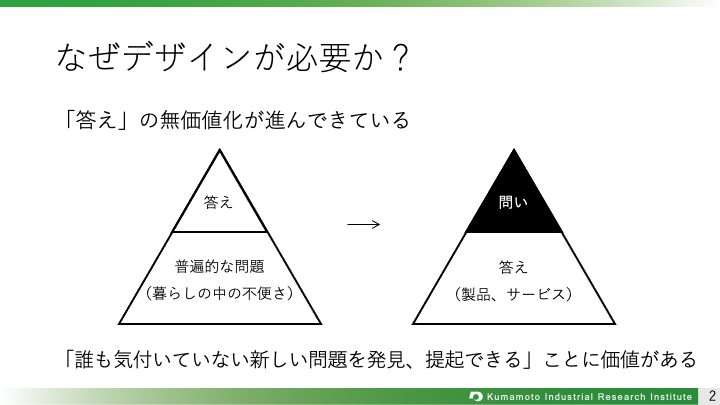 2-2答えの無価値化.png